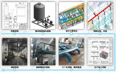 這個項目太不可思議了!帶你看全國最大模塊化裝配式機(jī)房!